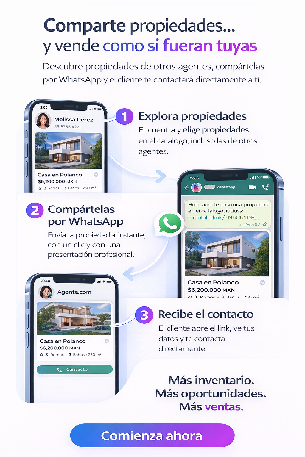 Comparte propiedades Inmobilia